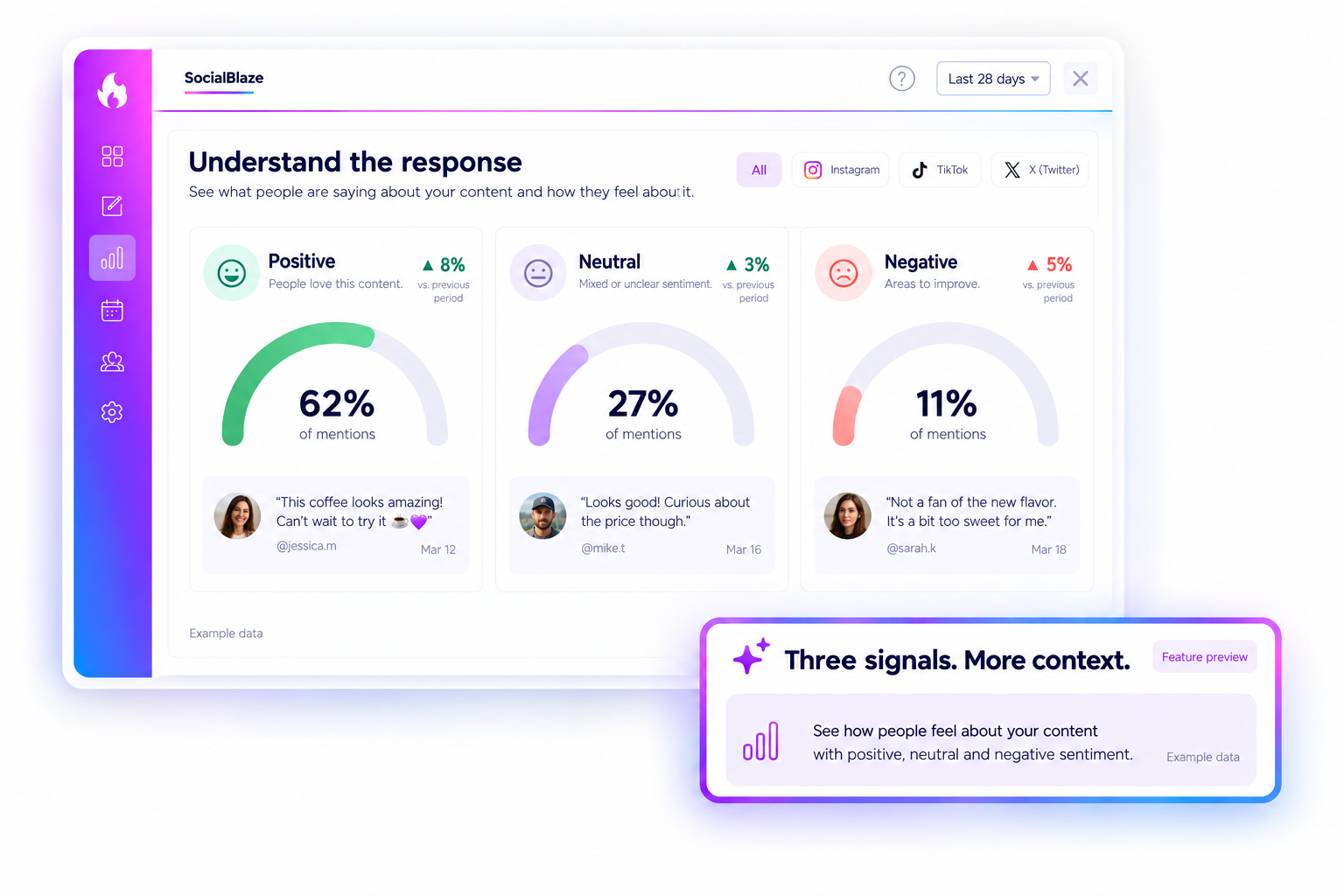 Positive, neutral, and negative conversation examples