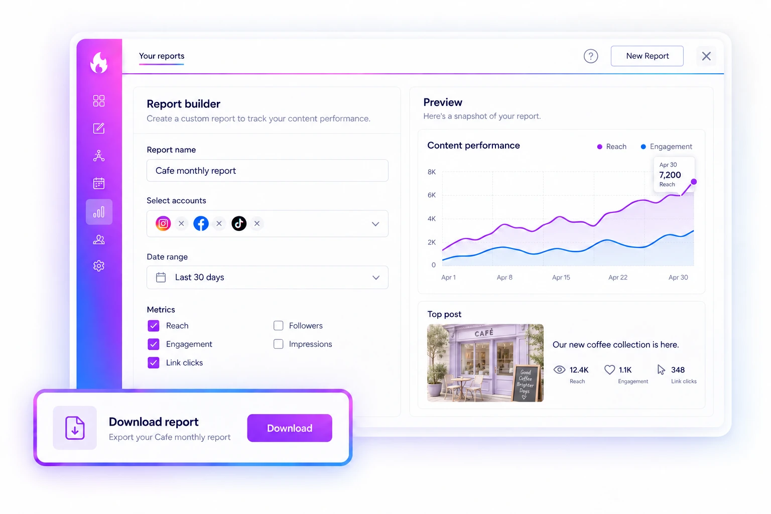 Review the results that matter to each location.
