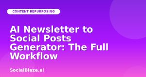 AI Newsletter to Social Posts Generator: The Full Workflow