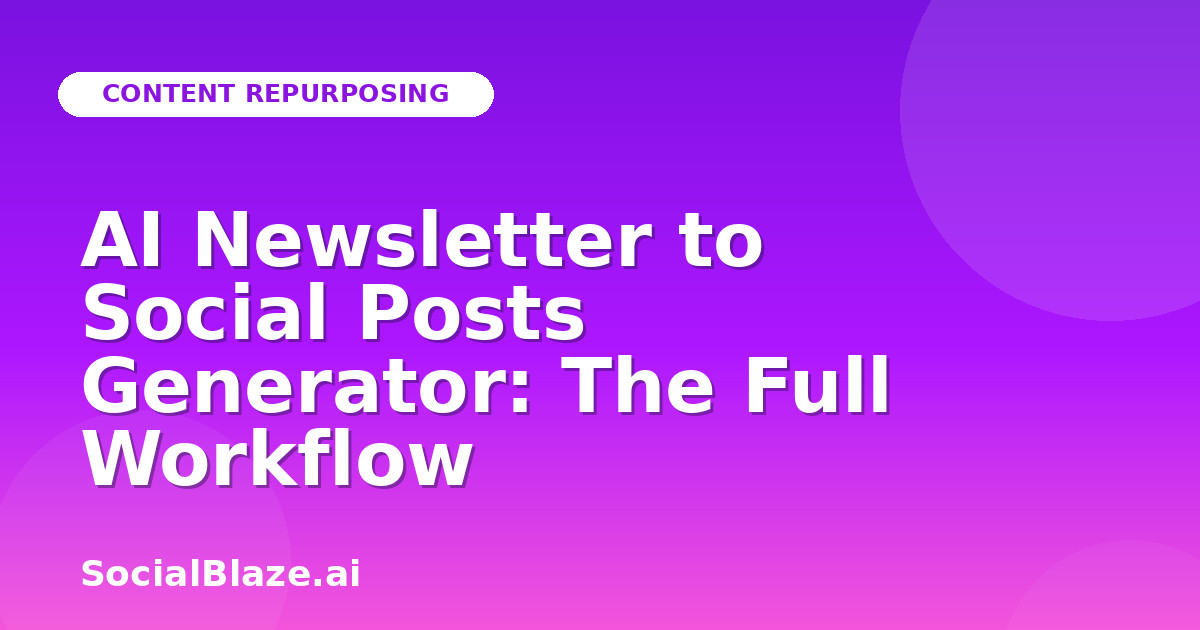 AI Newsletter to Social Posts Generator: The Full Workflow