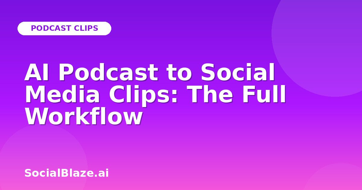 AI Podcast to Social Media Clips: The Full Workflow