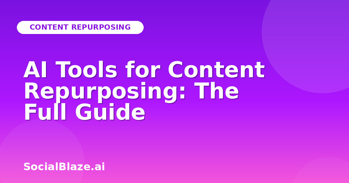 AI Tools for Content Repurposing: The Full Guide