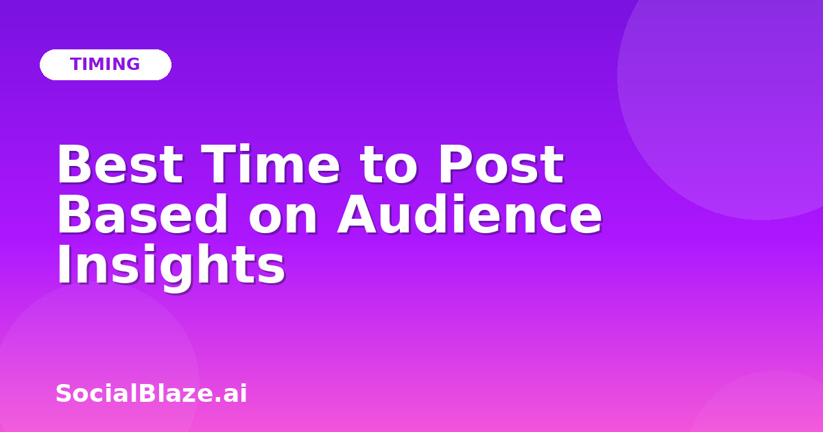 Best Time to Post Based on Audience Insights