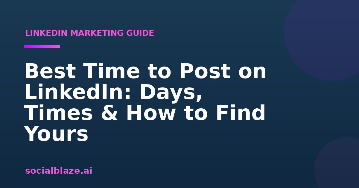 Best Time to Post on LinkedIn: Days, Times & How to Find Yours