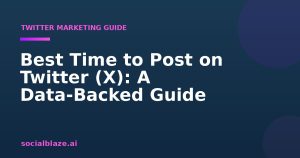 Best Time To Post On Twitter (X): A Data-Backed Guide