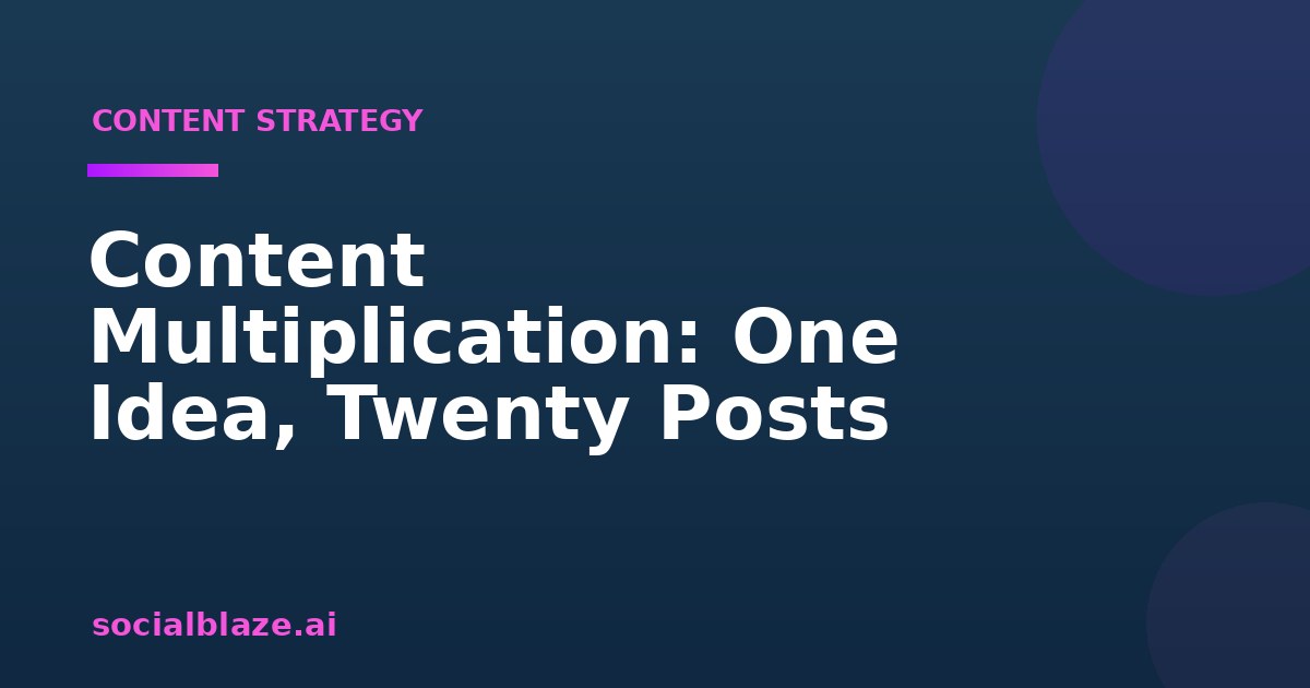 Content Multiplication: One Idea, Twenty Posts