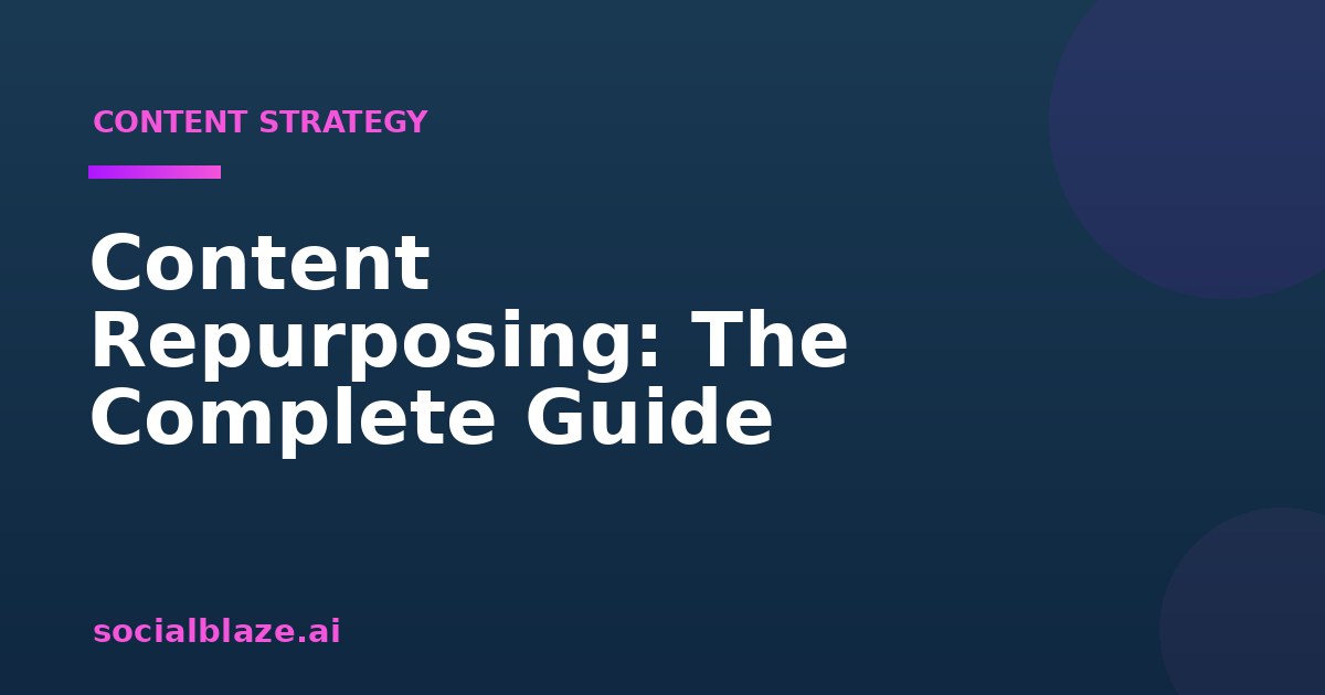 Content Repurposing: The Complete Guide