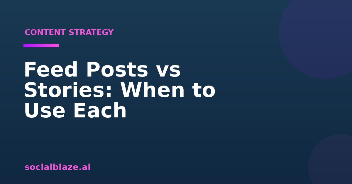 Feed Posts vs Stories: When to Use Each