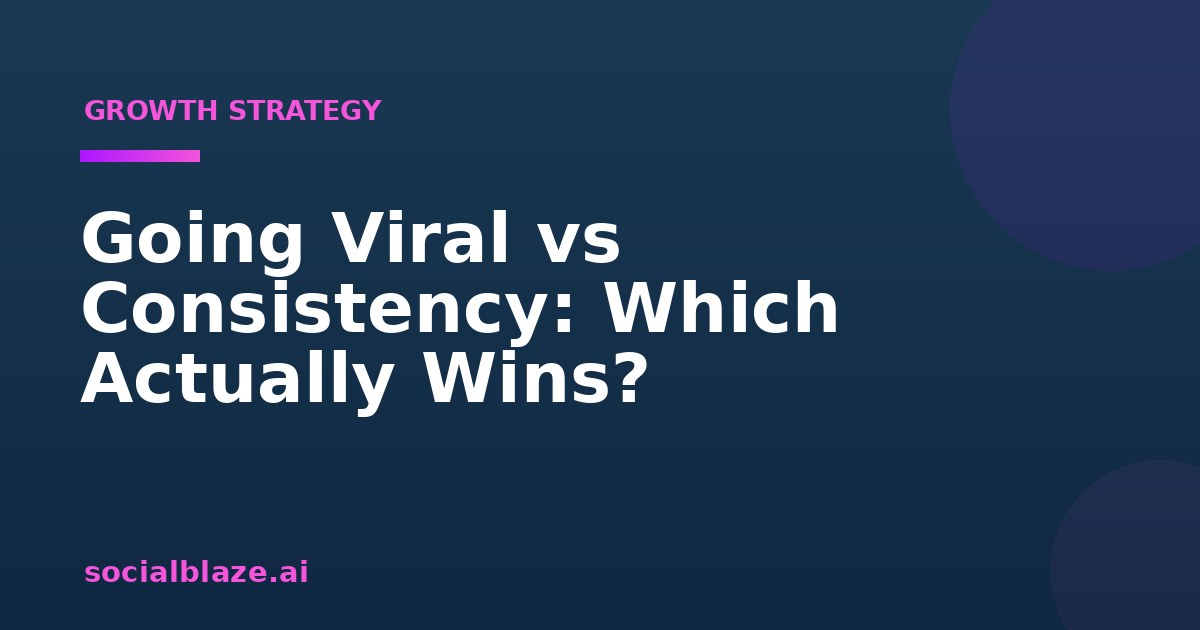Going Viral vs Consistency: Which Actually Wins?