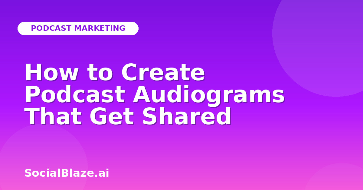 How to Create Podcast Audiograms That Get Shared