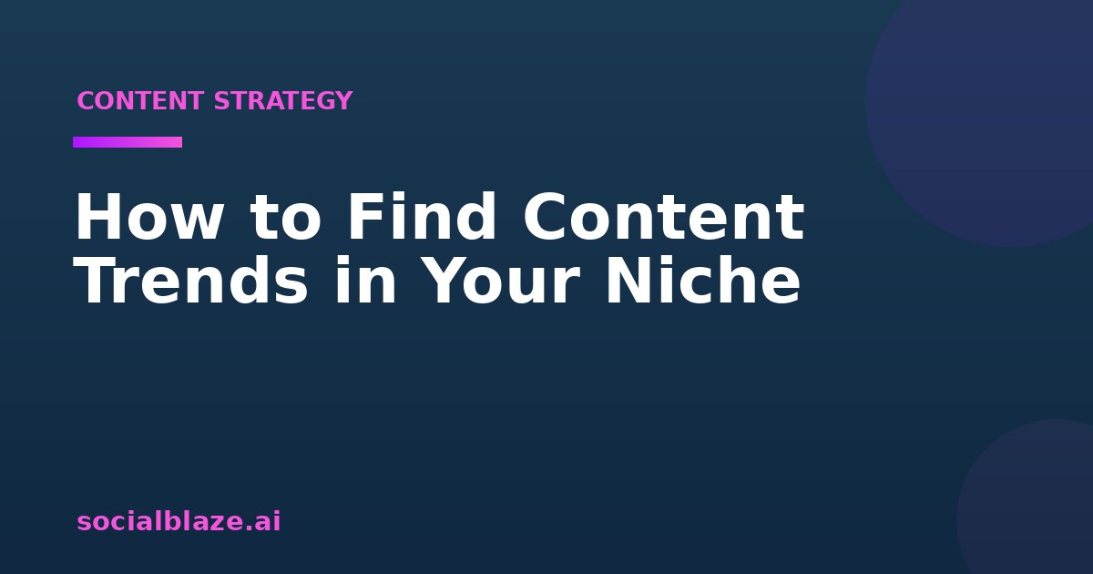How to Find Content Trends in Your Niche