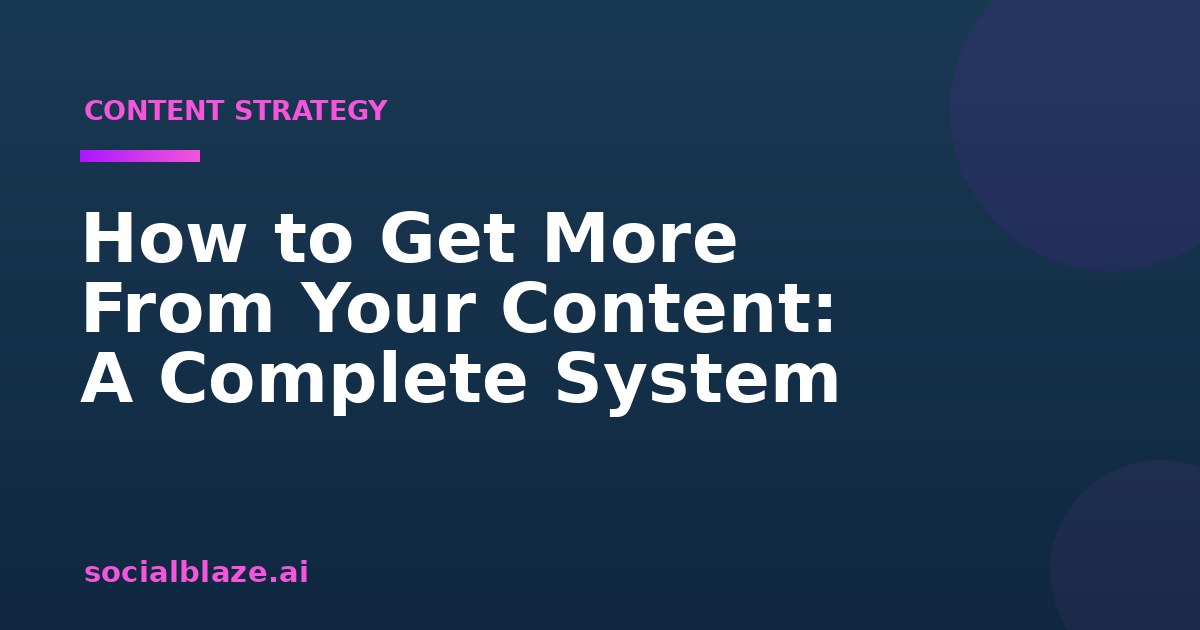 How to Get More From Your Content: A Complete System