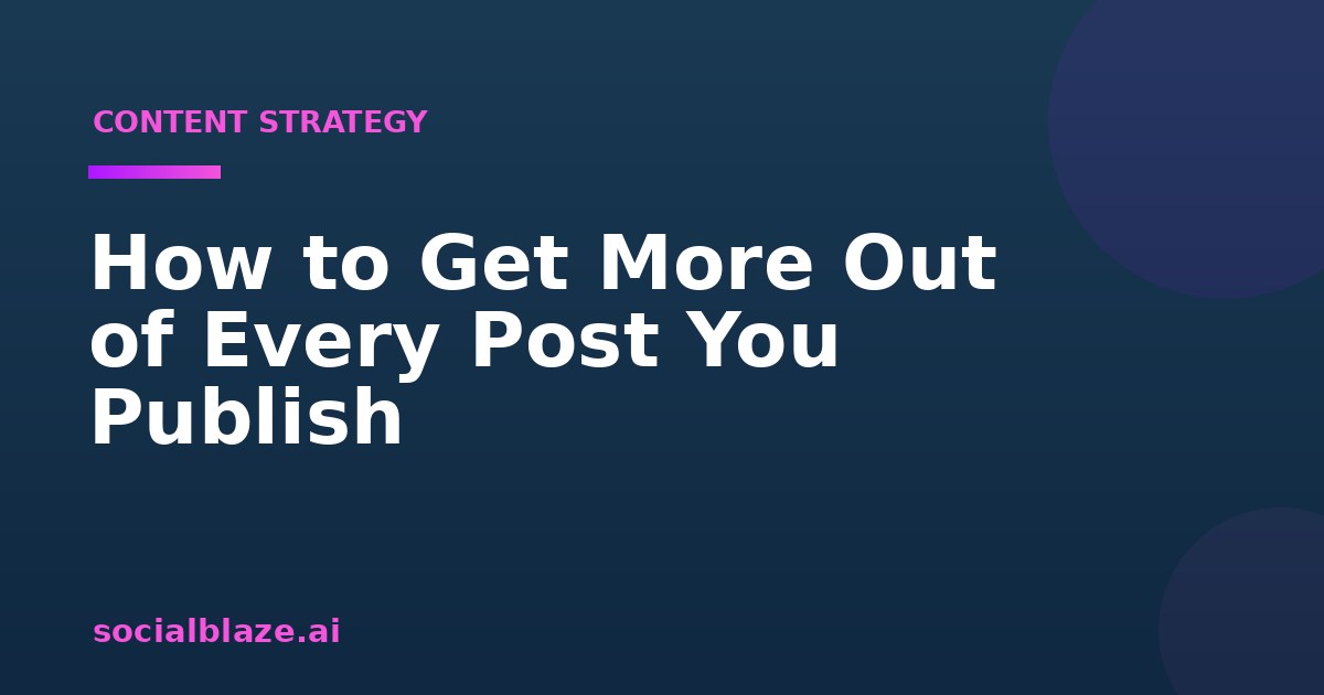 How to Get More Out of Every Post You Publish