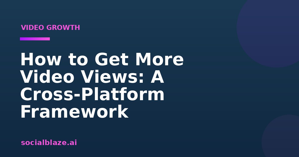 How to Get More Video Views: A Cross-Platform Framework