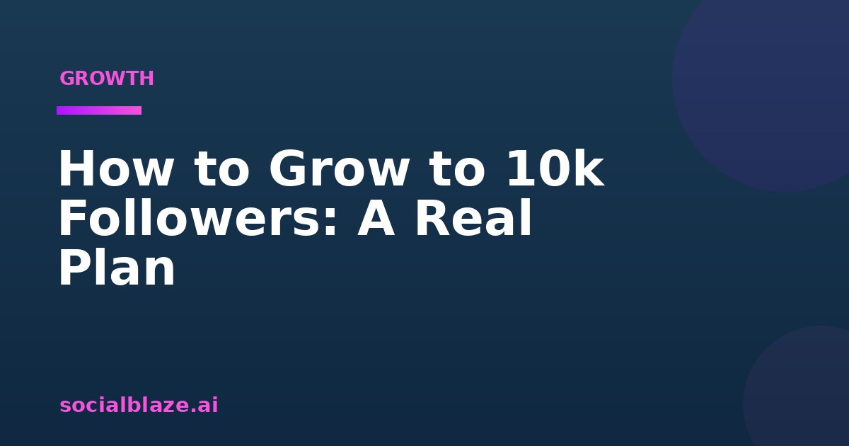 How to Grow to 10k Followers: A Real Plan