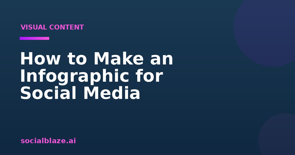 How to Make an Infographic for Social Media