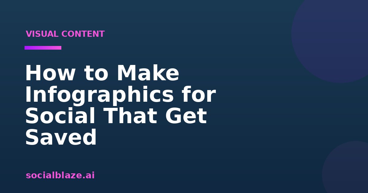 How to Make Infographics for Social That Get Saved