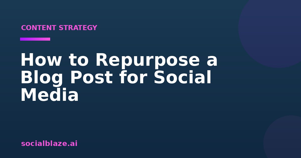 How to Repurpose a Blog Post for Social Media