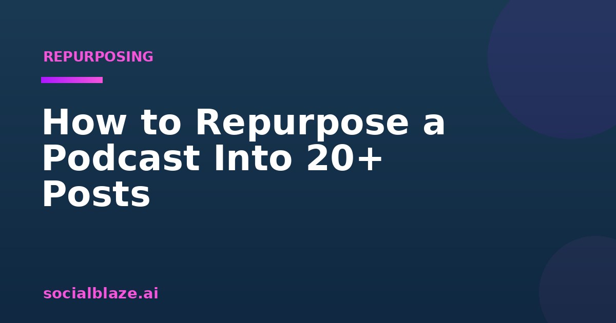 How to Repurpose a Podcast Into 20+ Posts