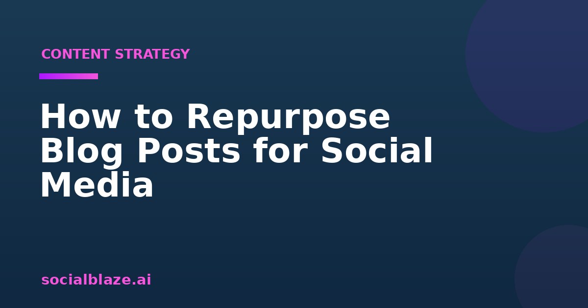 How to Repurpose Blog Posts for Social Media