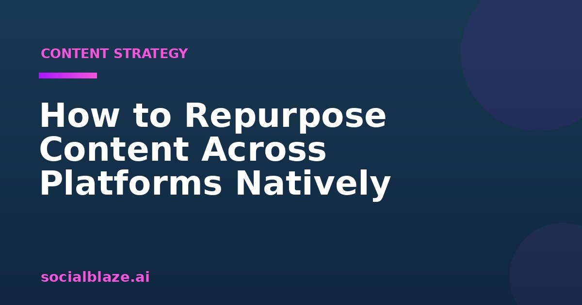 How to Repurpose Content Across Platforms Natively