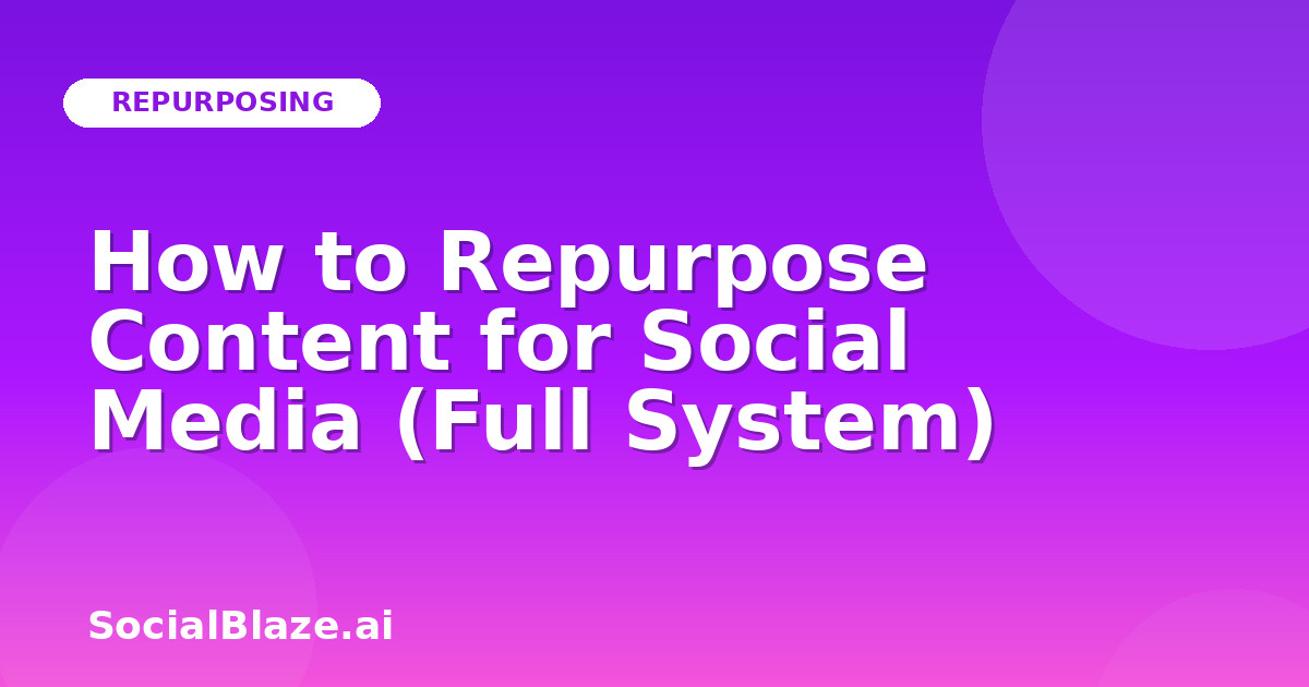 How to Repurpose Content for Social Media (Full System)