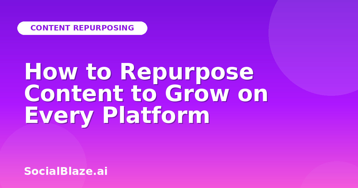 How to Repurpose Content to Grow on Every Platform