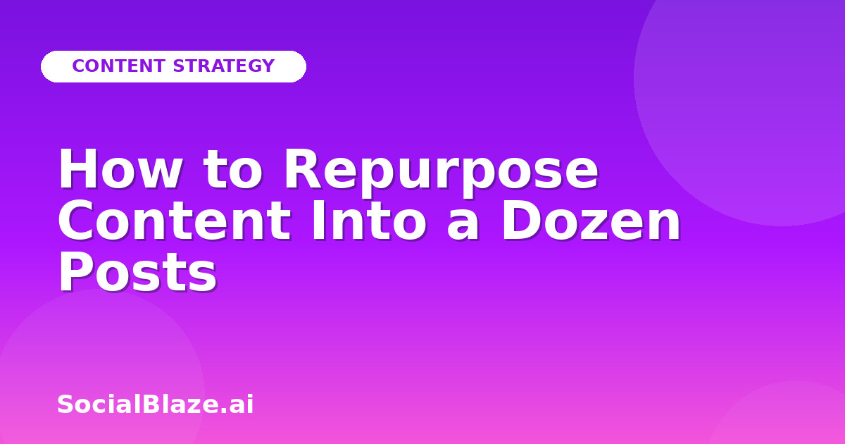 How to Repurpose Content Into a Dozen Posts