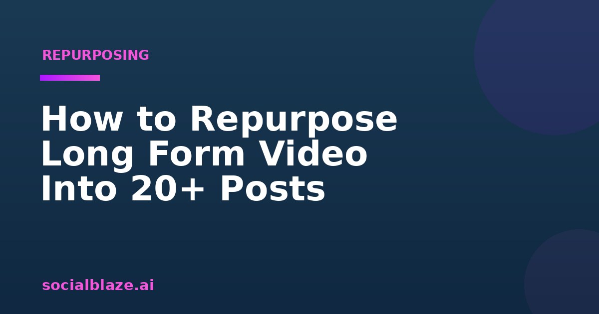 How to Repurpose Long Form Video Into 20+ Posts