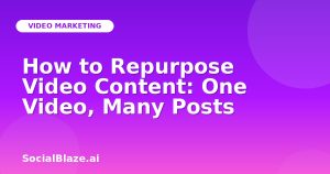 How to Repurpose Video Content: One Video, Many Posts