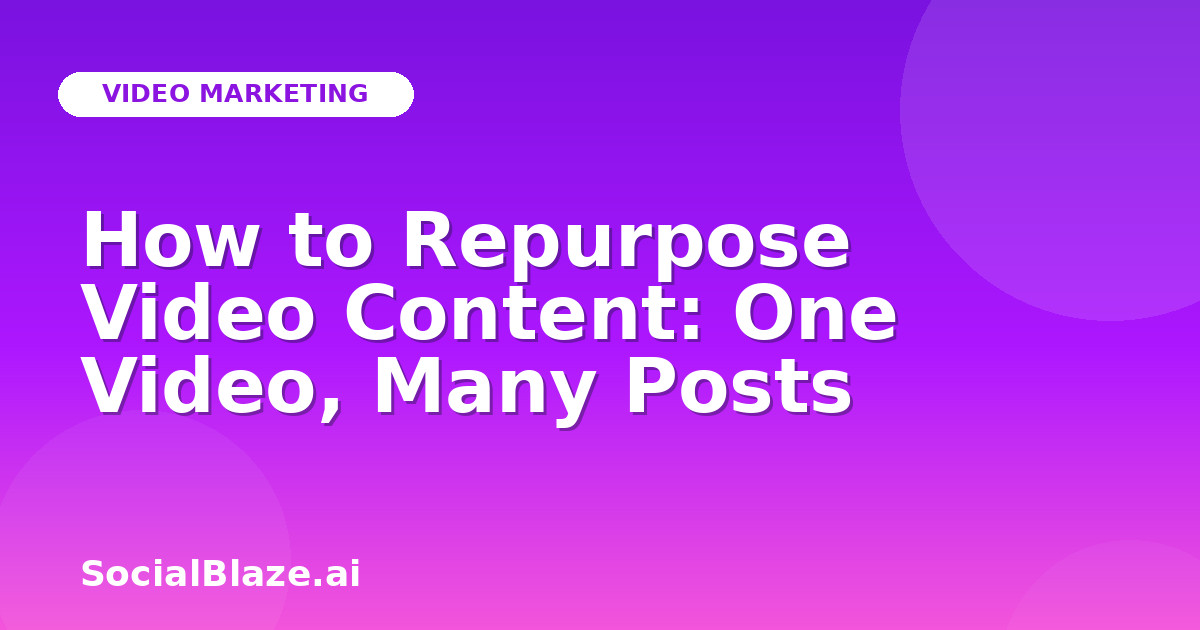 How to Repurpose Video Content: One Video, Many Posts