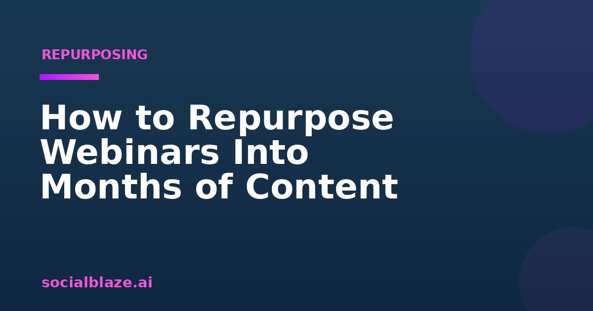 How to Repurpose Webinars Into Months of Content