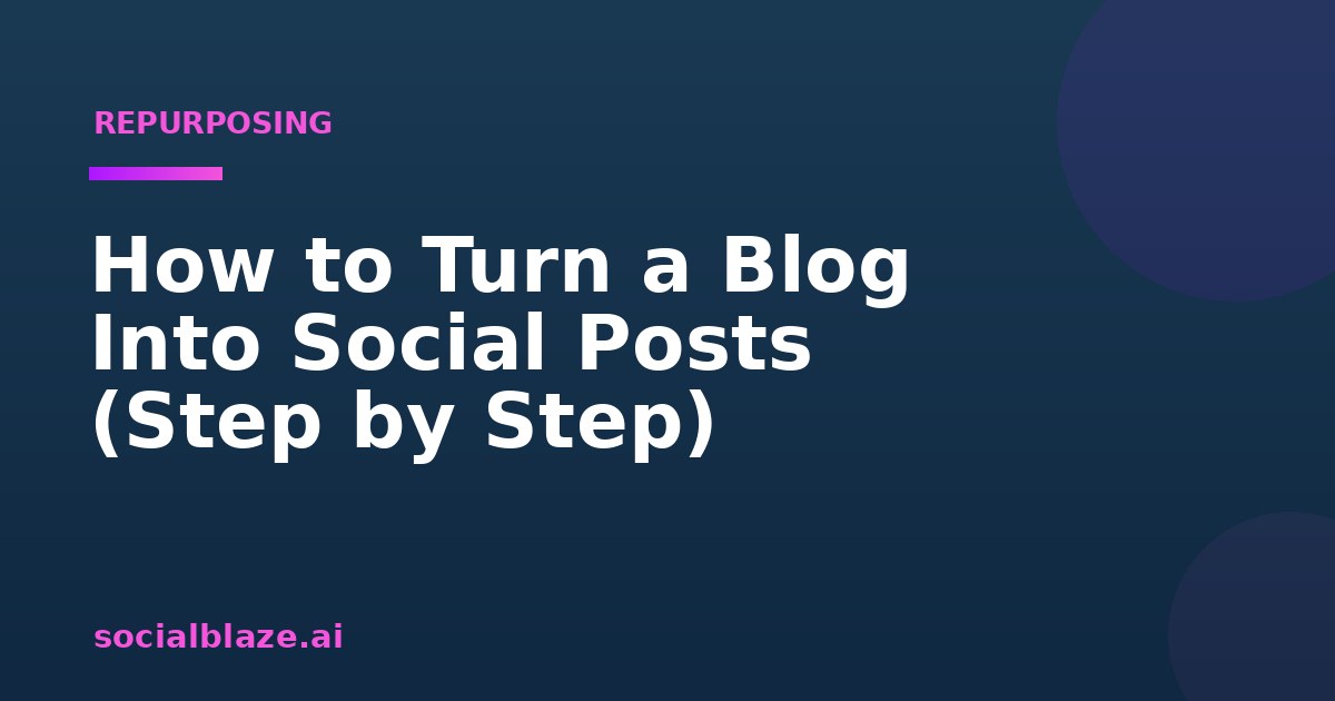 How to Turn a Blog Into Social Posts (Step by Step)