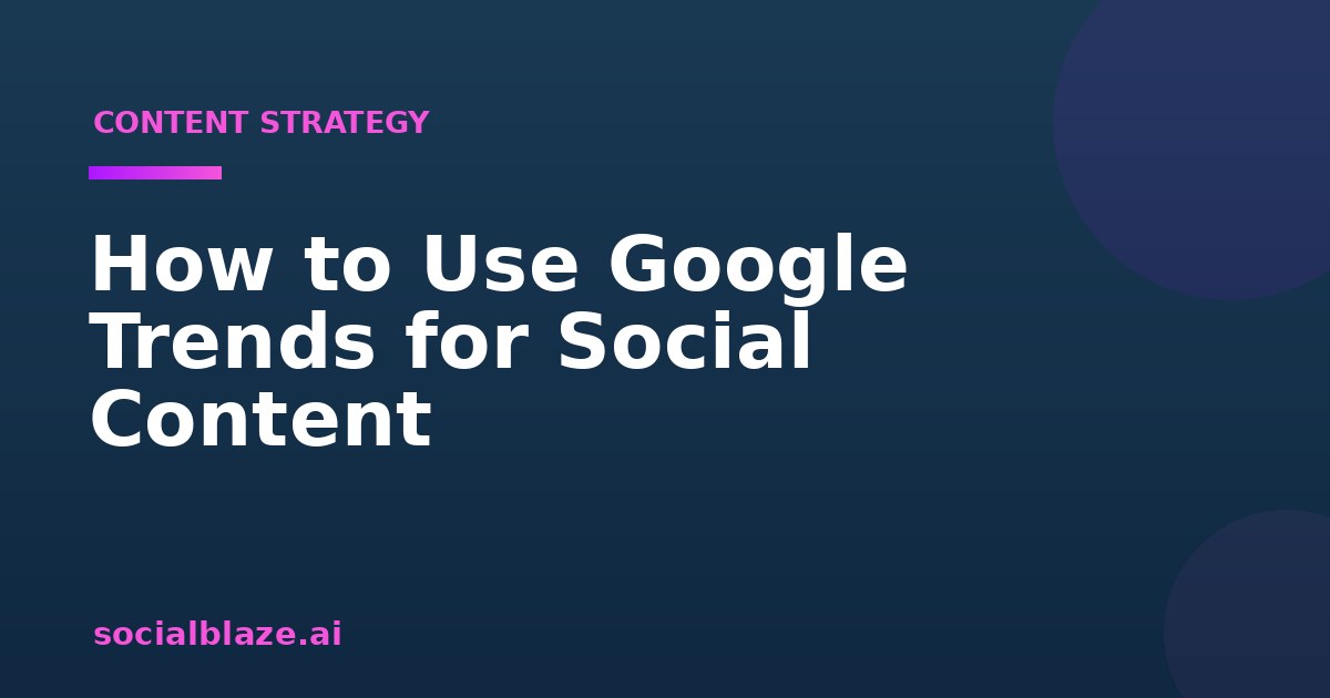 How to Use Google Trends for Social Content