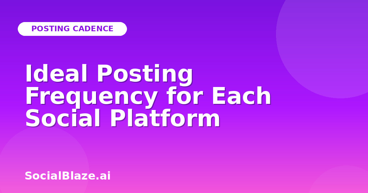Ideal Posting Frequency for Each Social Platform