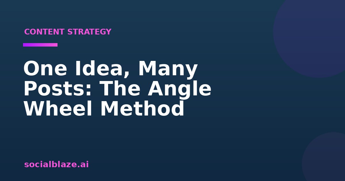 One Idea, Many Posts: The Angle Wheel Method