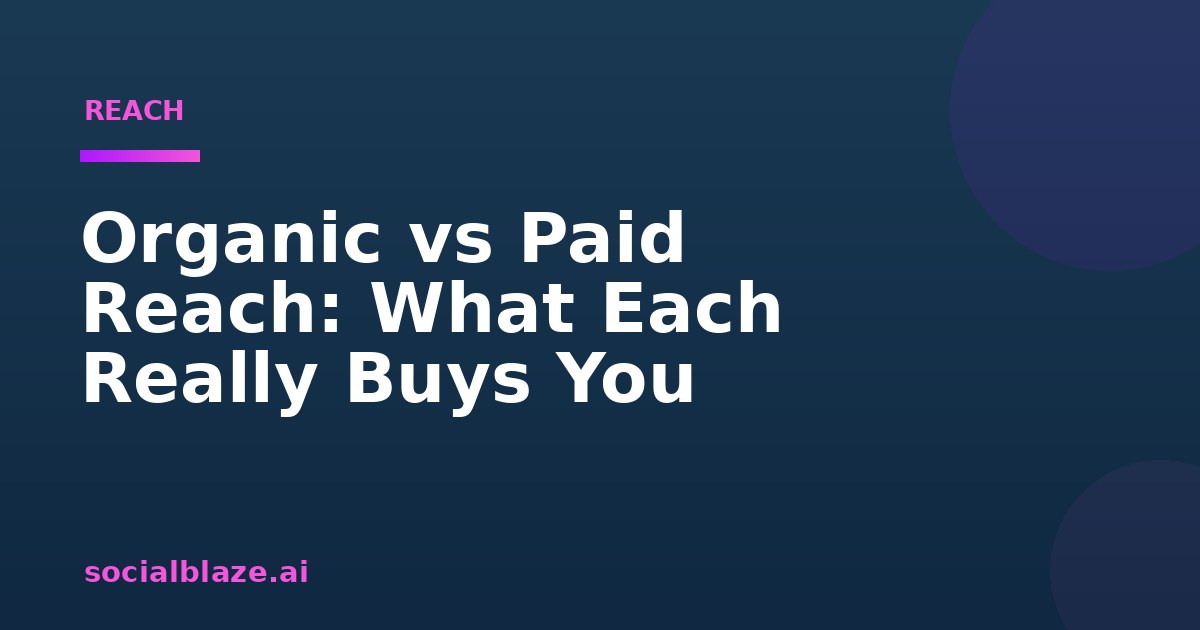 Organic vs Paid Reach: What Each Really Buys You