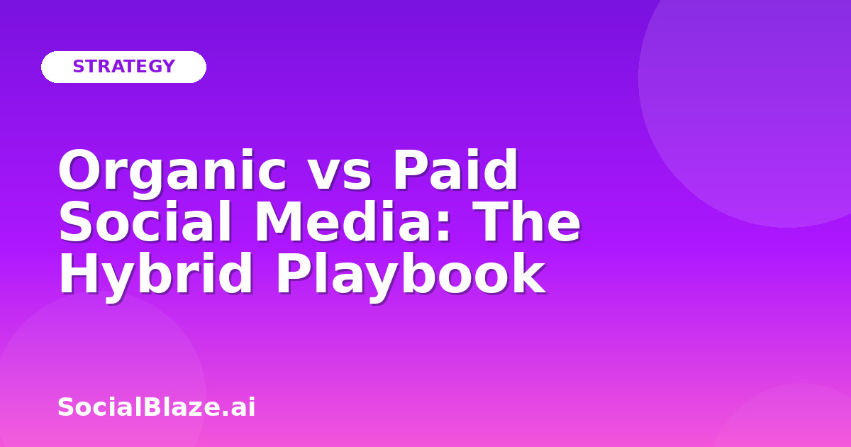 Organic vs Paid Social Media: The Hybrid Playbook