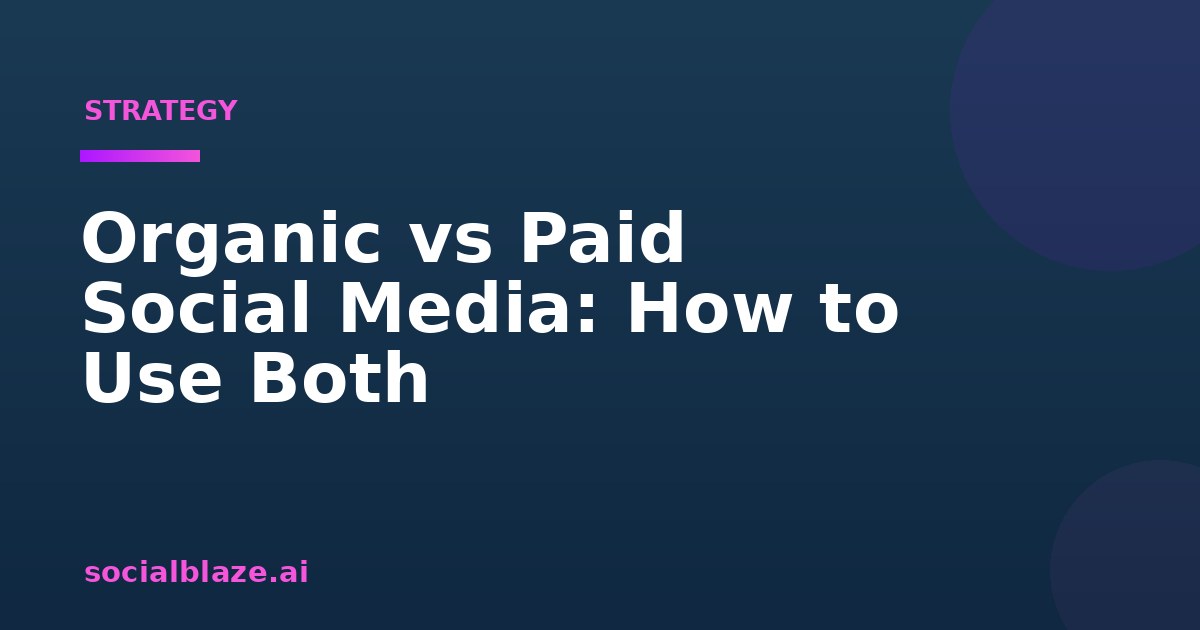 Organic vs Paid Social Media: How to Use Both