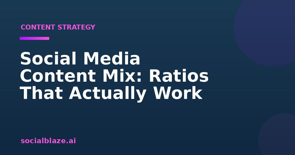 Social Media Content Mix: Ratios That Actually Work