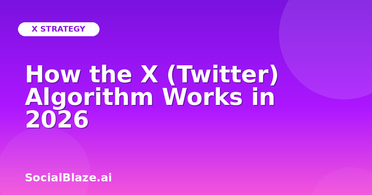 How the X (Twitter) Algorithm Works in 2026