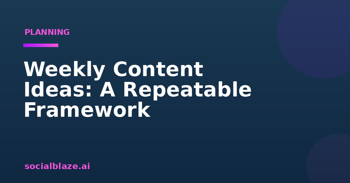 Weekly Content Ideas: A Repeatable Framework