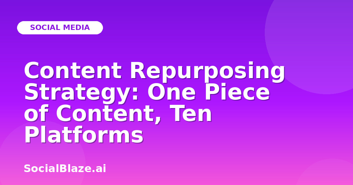 Content Repurposing Strategy: One Piece of Content, Ten Platforms