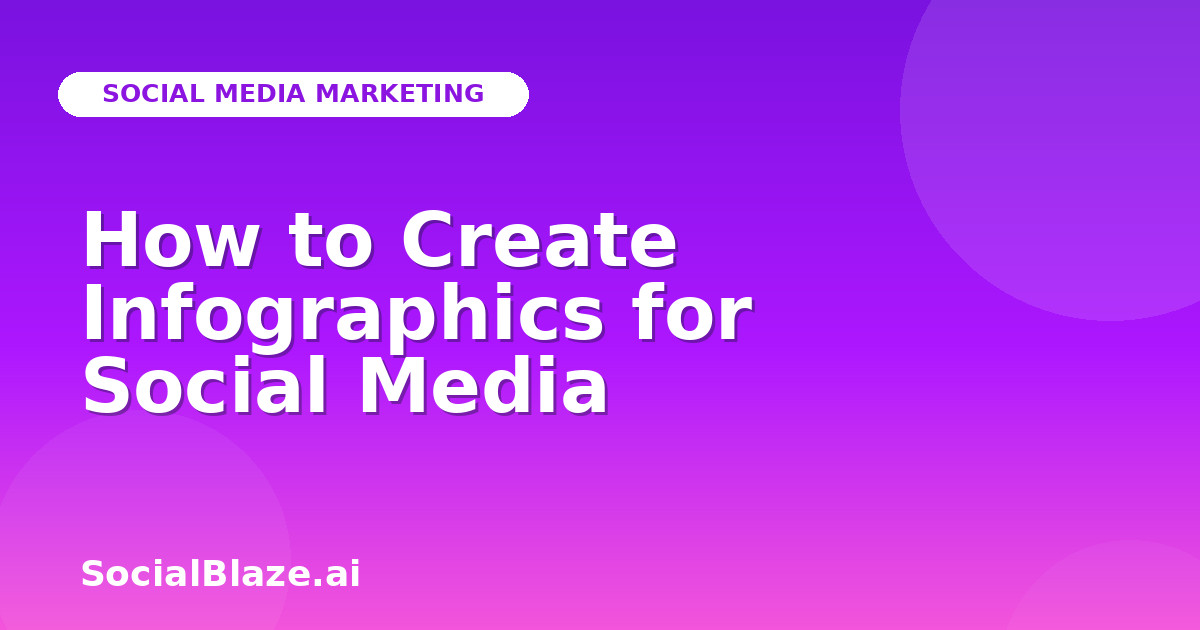 How to Create Infographics for Social Media