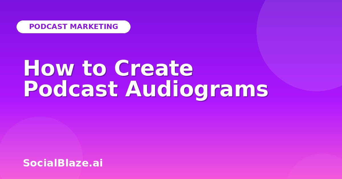 How to Create Podcast Audiograms