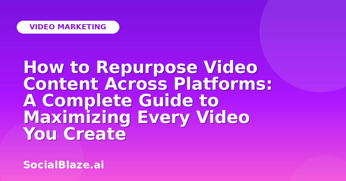 How to Repurpose Video Content Across Platforms: A Complete Guide to Maximizing Every Video You Create