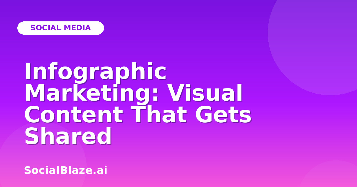 Infographic Marketing: Visual Content That Gets Shared