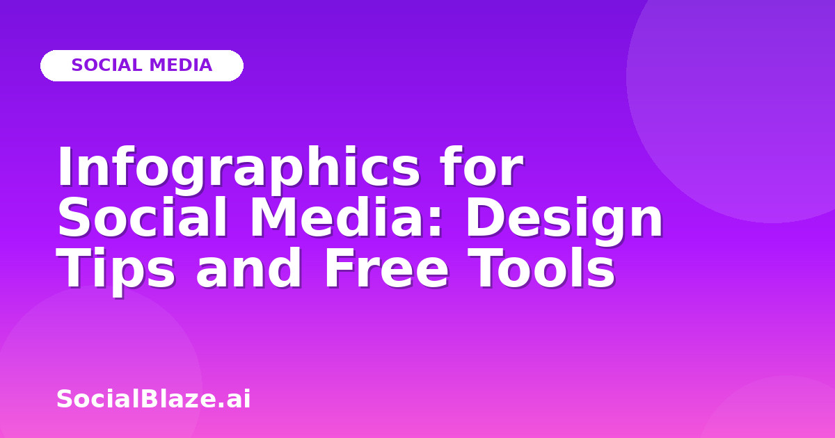 Infographics for Social Media: Design Tips and Free Tools