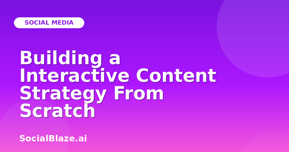 Building a Interactive Content Strategy From Scratch
