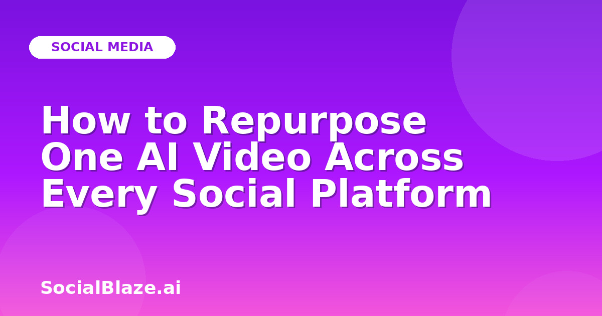 How to Repurpose One AI Video Across Every Social Platform